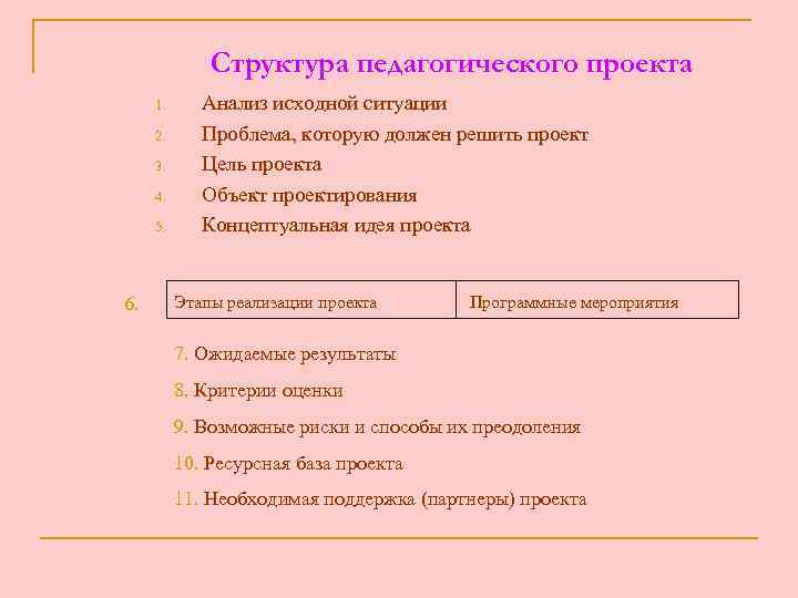 Педагогический проект. Структура педагогического проекта. Структура педагогического проектирования. Анализ исходной ситуации в проекте. Структура пед.проблемы.