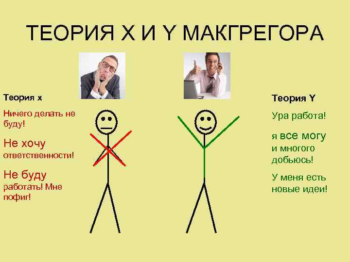  ТЕОРИЯ X И Y МАКГРЕГОРА Теория х    Теория Y Ничего