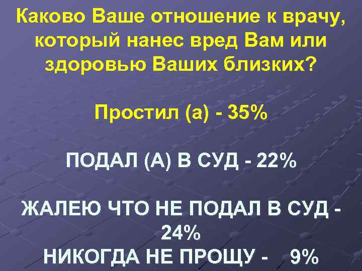 Каково Ваше отношение к врачу,  который нанес вред Вам или  здоровью Ваших