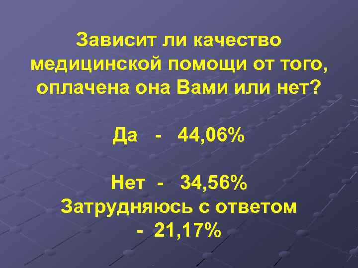   Зависит ли качество медицинской помощи от того, оплачена она Вами или нет?