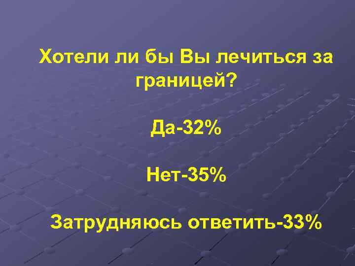 Хотели ли бы Вы лечиться за   границей?   Да-32%  Нет-35%