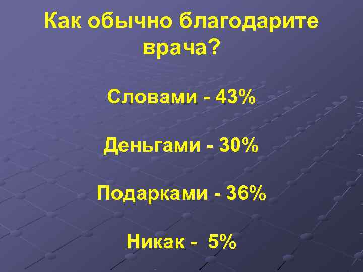 Как обычно благодарите   врача?  Словами - 43% Деньгами - 30% Подарками