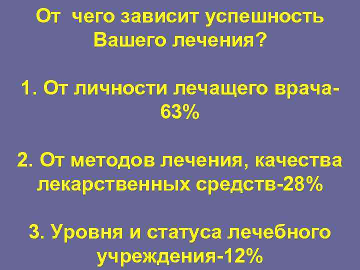  От чего зависит успешность  Вашего лечения?  1. От личности лечащего врача-