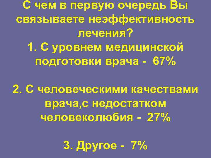  С чем в первую очередь Вы связываете неэффективность  лечения?  1. С