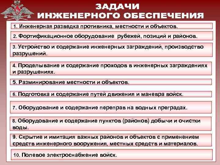 1. Инженерная разведка противника, местности и объектов. 2. Фортификационное оборудование рубежей, позиций и районов.
