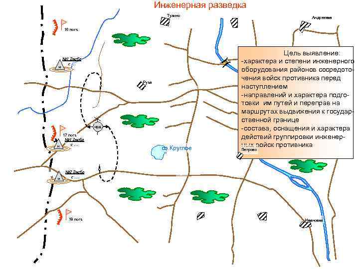 Инженерная разведка Тулино Андреевка 16 погз и № 1 2 мсбр с… Руза ирд