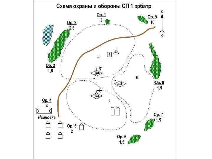 Схема охраны и обороны узла связи