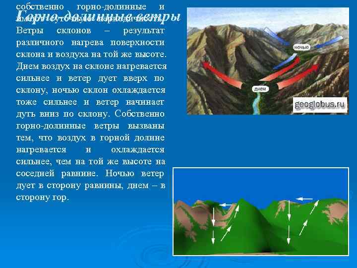 Склон песни ветра на 100 процентов карта