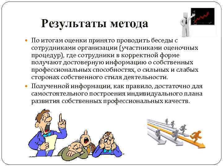 Результат метода