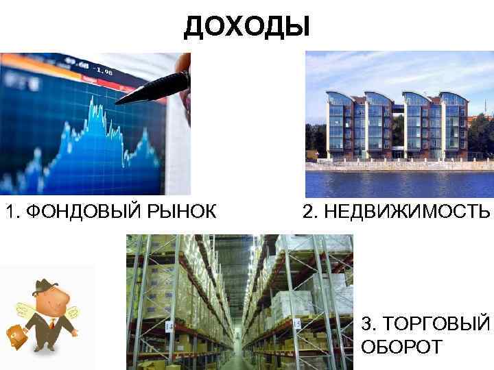    ДОХОДЫ 1. ФОНДОВЫЙ РЫНОК  2. НЕДВИЖИМОСТЬ    