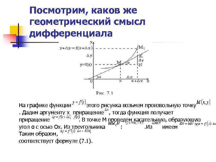 Геометрическое изображение функции двух переменных