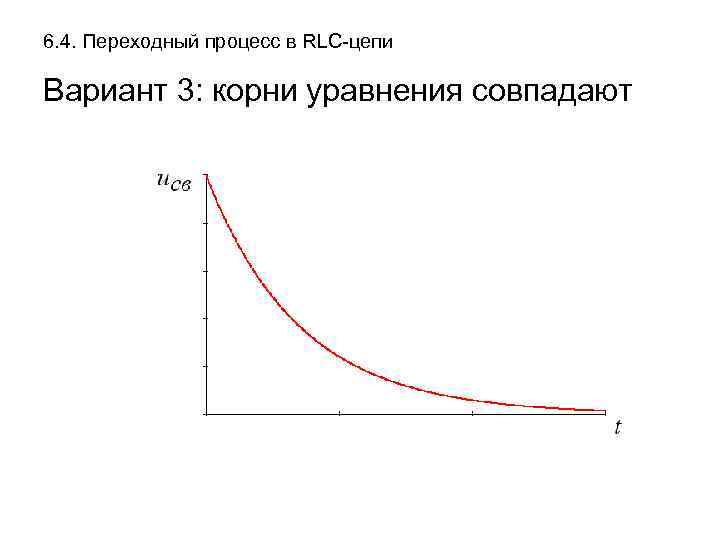 6. 4. Переходный процесс в RLC-цепи Вариант 3: корни уравнения совпадают 