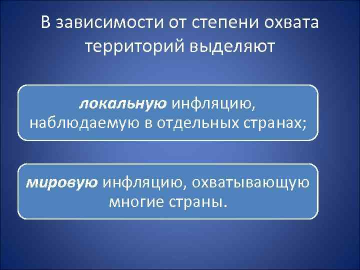В зависимости от степени охвата территорий выделяют локальную инфляцию, наблюдаемую в В зависимости от степени охвата территорий выделяют локальную инфляцию, наблюдаемую в