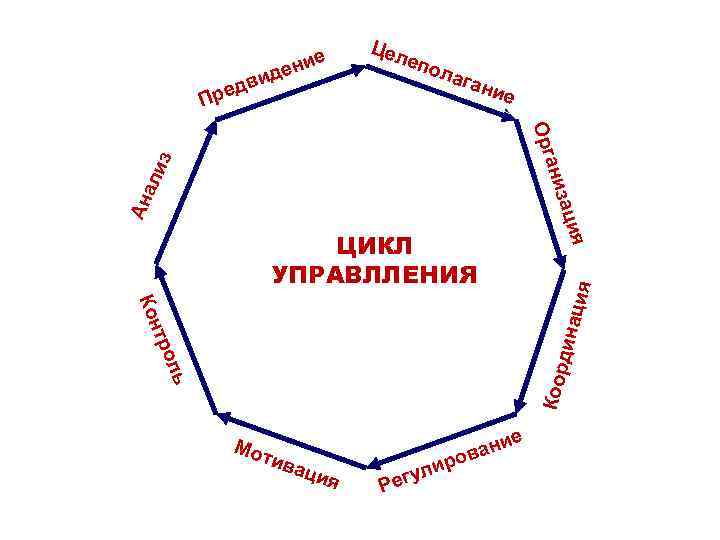 Цел е епо Цел е епо