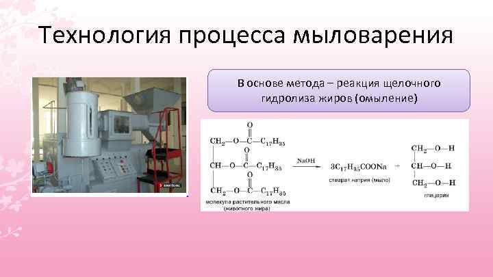 Технология процесса мыловарения    В основе метода – реакция щелочного  