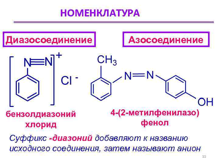 Ароматические амины диазосоединения 10 класс презентация