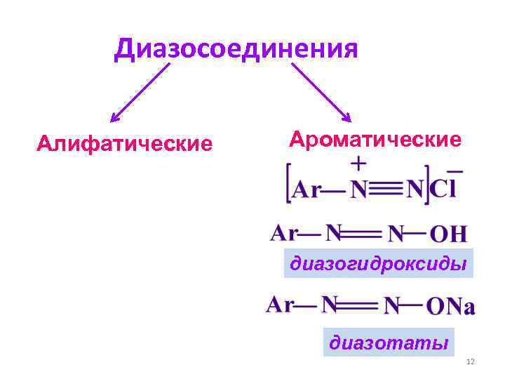  Диазосоединения  Алифатические  Ароматические     диазогидроксиды   