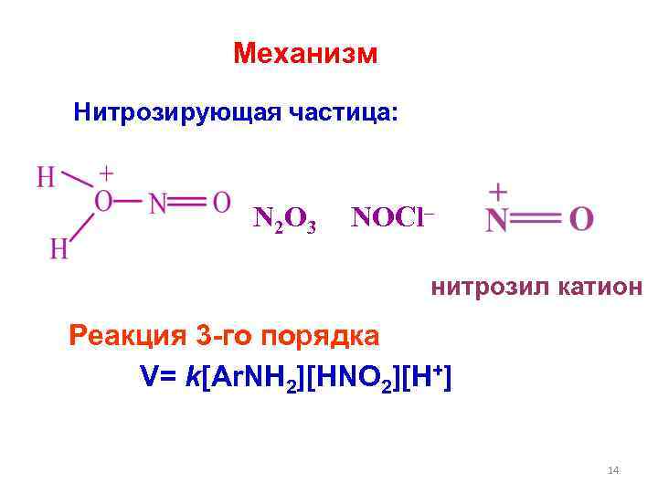    Механизм Нитрозирующая частица:   N 2 O 3  NOCl–