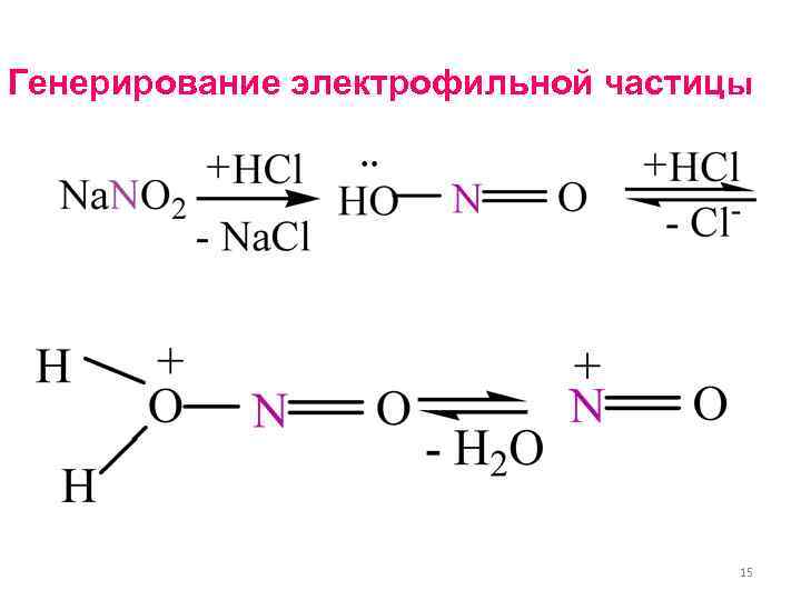 Генерирование электрофильной частицы    15 
