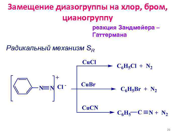 Диазо және азоқосылыстар презентация