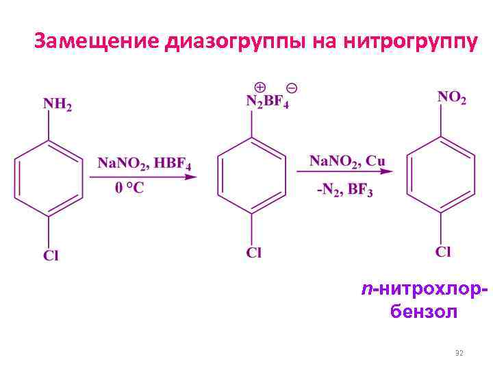 Замещение диазогруппы на нитрогруппу      n-нитрохлор-    