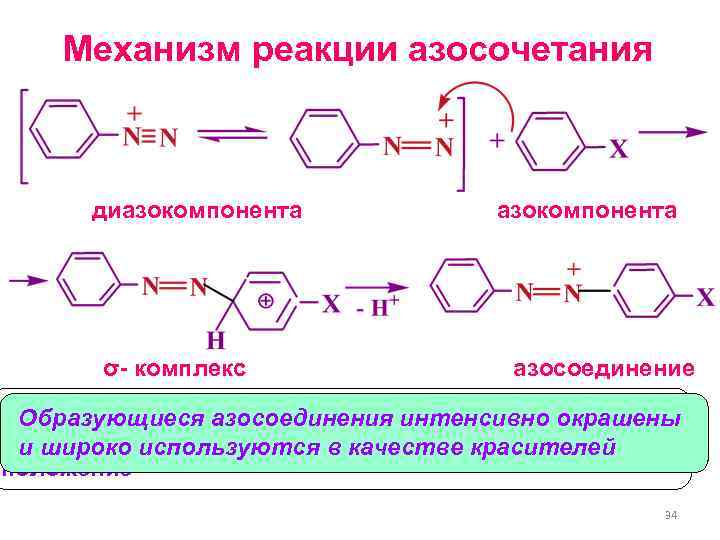 Реакция п. Механизм реакции азосочетания солей диазония. Механизм реакции азосочетания с нафтолами. Механизм азосочетания с фенолом. Механизм реакции получения метилового оранжевого.