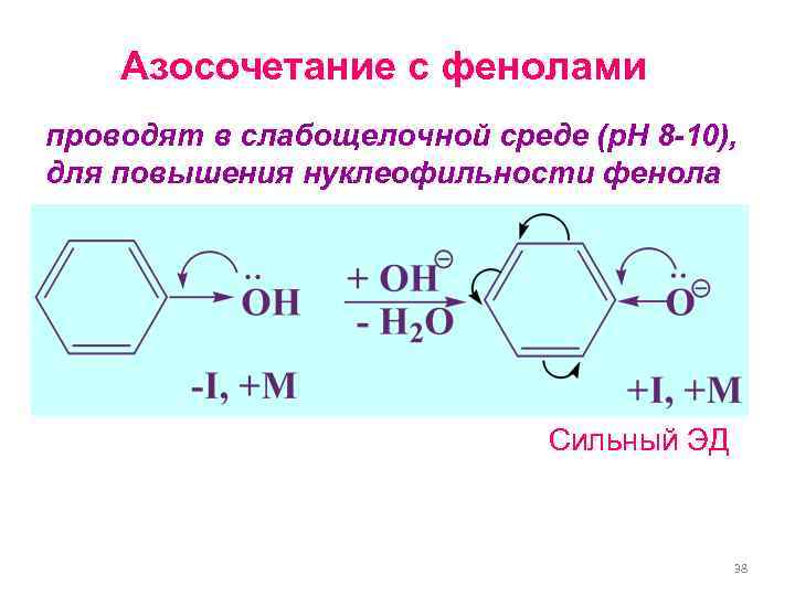 Диазо және азоқосылыстар презентация