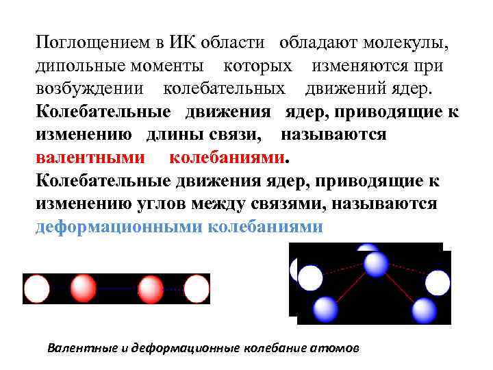 Поглощением в ИК области обладают молекулы, дипольные моменты которых изменяются при возбуждении колебательных движений