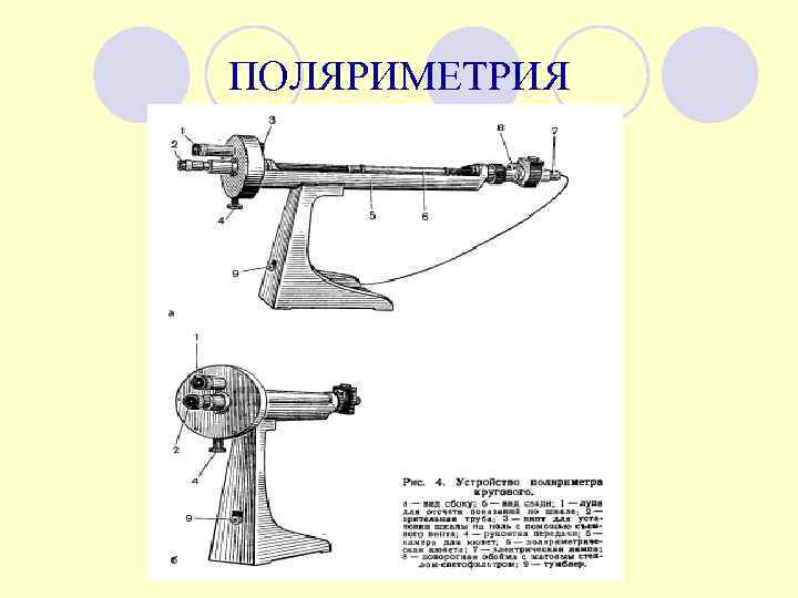 Принципиальная схема полутеневого поляриметра