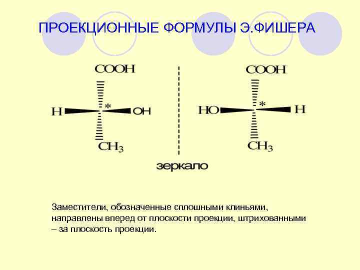 ПРОЕКЦИОННЫЕ ФОРМУЛЫ Э. ФИШЕРА Заместители, обозначенные сплошными клиньями,  направлены вперед от плоскости проекции,