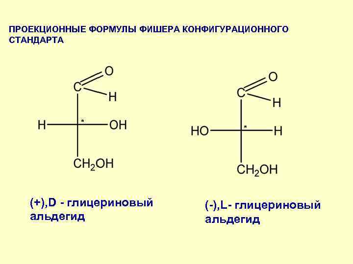 Проекция фишера