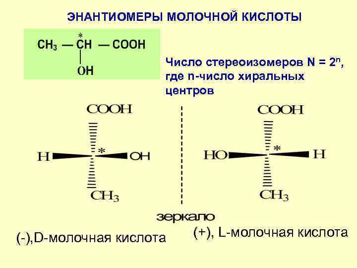 Энантиомеры