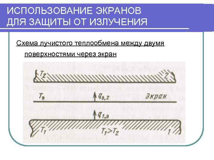 ИСПОЛЬЗОВАНИЕ ЭКРАНОВ ДЛЯ ЗАЩИТЫ ОТ ИЗЛУЧЕНИЯ  Схема лучистого теплообмена между двумя  поверхностями