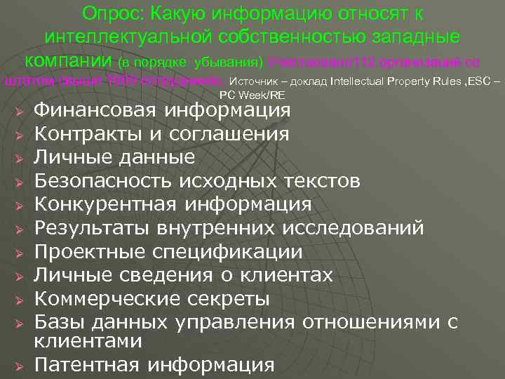    Опрос: Какую информацию относят к  интеллектуальной собственностью западные компании (в