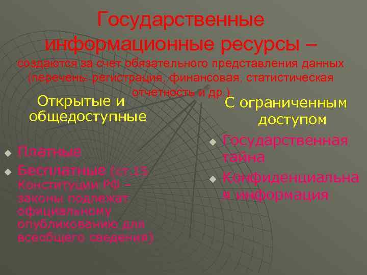   Государственные   информационные ресурсы – создаются за счет обязательного представления данных