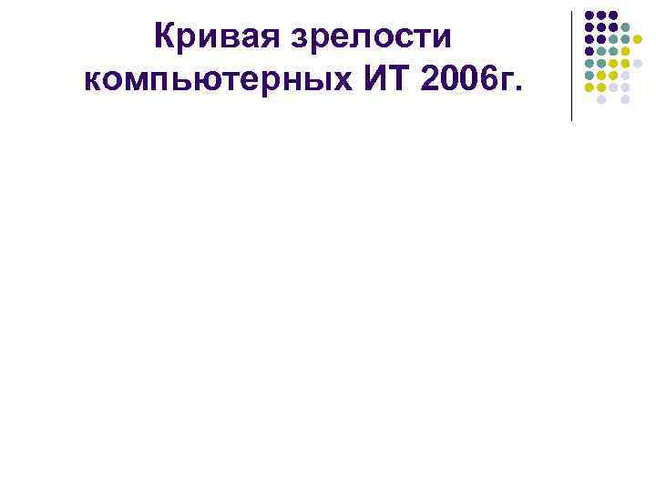   Кривая зрелости компьютерных ИТ 2006 г. 