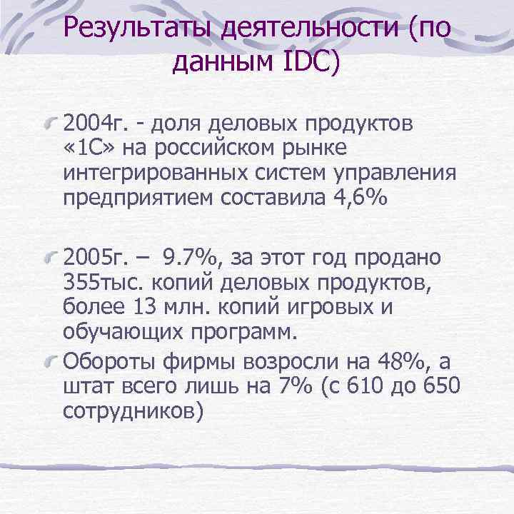 Результаты деятельности (по   данным IDC) 2004 г. - доля деловых продуктов «