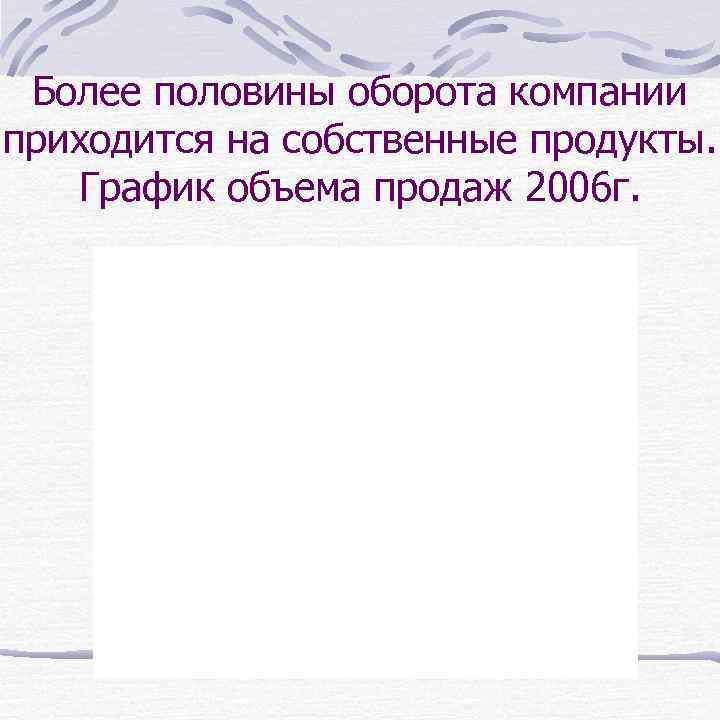  Более половины оборота компании приходится на собственные продукты. График объема продаж 2006 г.