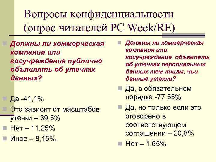  Вопросы конфиденциальности (опрос читателей PC Week/RE) n Должны ли коммерческая  компания или
