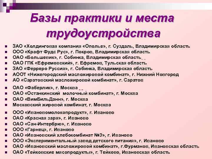 Базы практики и места трудоустройства n ЗАО «Холдинговая Базы практики и места трудоустройства n ЗАО «Холдинговая