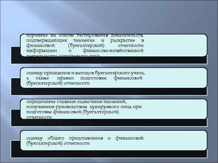 изучение на основе тестирования доказательств, подтверждающих значение и раскрытие в финансовой  (бухгалтерской) 