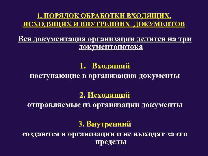 Принципы обработки изображений