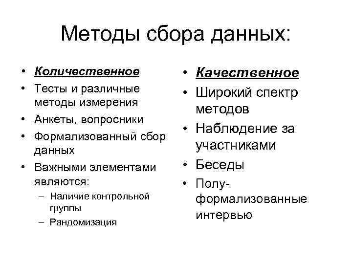  Методы сбора данных:  • Количественное  • Качественное • Тесты и различные
