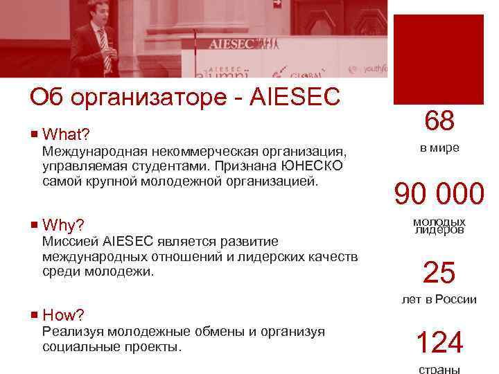Об организаторе - AIESEC ¡ What?     68 Международная некоммерческая организация,