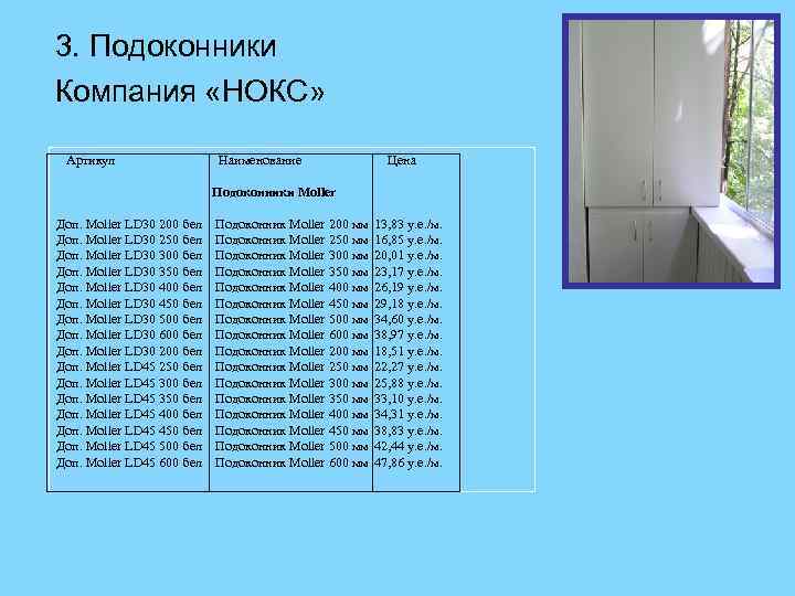 3. Подоконники Компания «НОКС»  Артикул    Наименование   Цена 