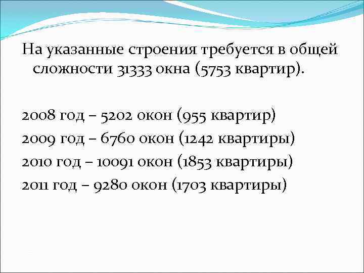 На указанные строения требуется в общей  сложности 31333 окна (5753 квартир).  2008
