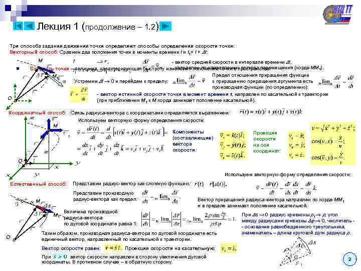    Лекция 1 (продолжение – 1. 2) Три способа задания движения точки