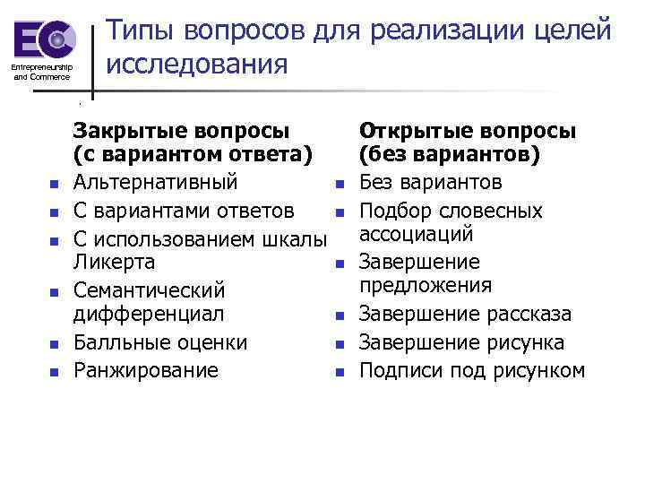     Типы вопросов для реализации целей Entrepreneurship and Commerce  