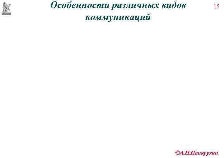 Особенности различных видов   15  коммуникаций     ©А. П.