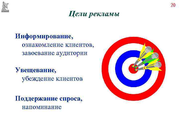      20    Цели рекламы Информирование,  ознакомление